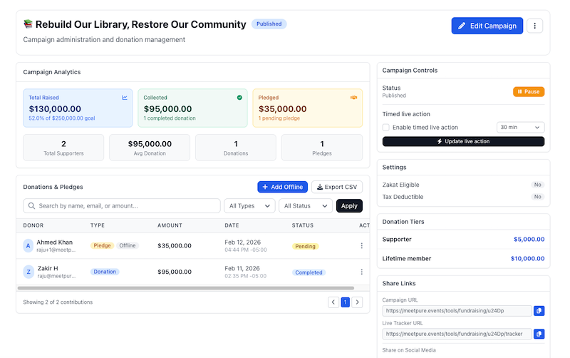 Fundraising organizer dashboard preview